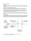 Cell Culture Media Charge