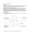 Cell Culture Sampling Bags