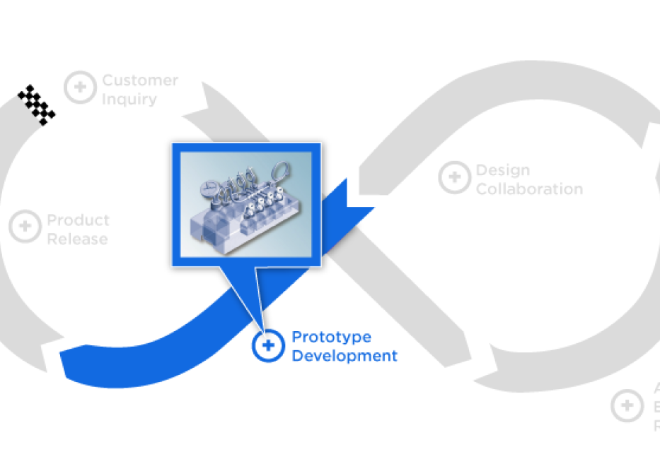 Our Approach | Bioprocess Solutions