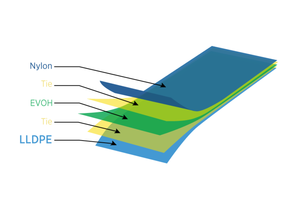 Lldp Inner Bucket Bioprocess Bags | Bioprocess Solutions