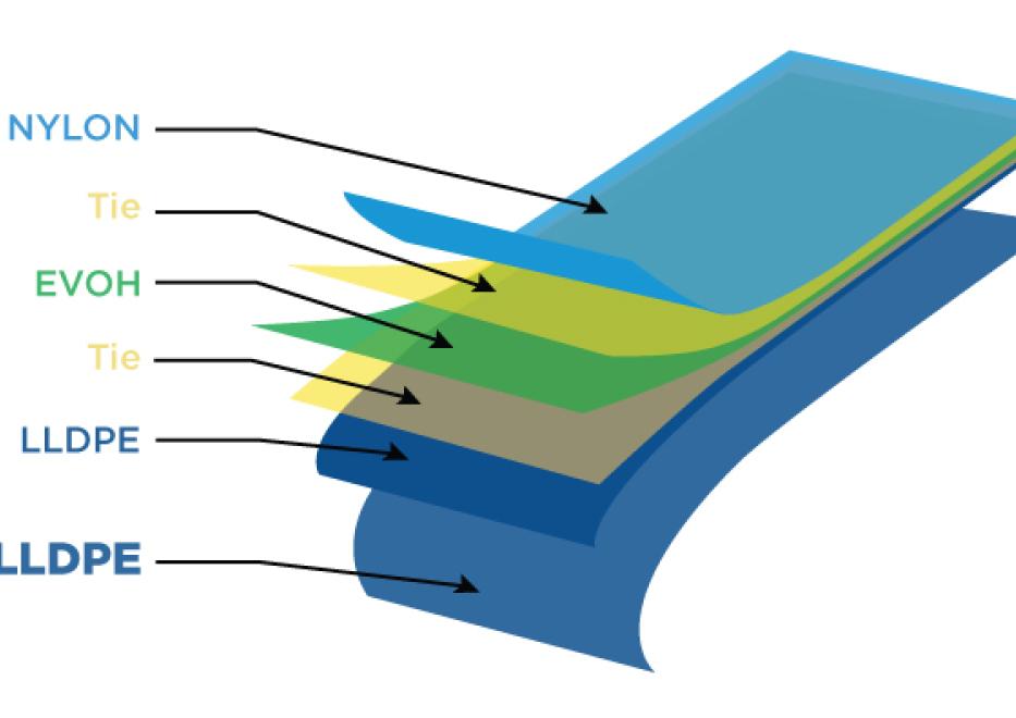 LT-LLDPE Layer